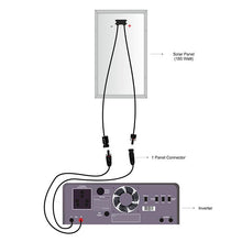 Load image into Gallery viewer, Loom Solar Panel 160 watt - 12 volt Multi Crystalline